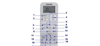 Các nút trên remote máy lạnh Toshiba mà bạn cần phải biết